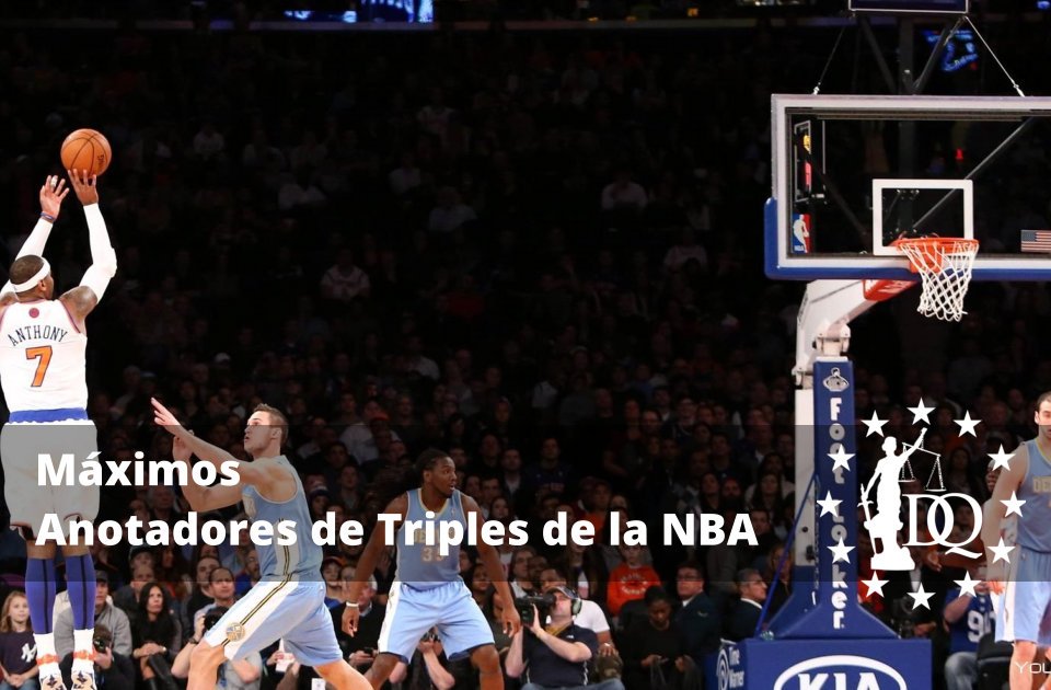 Máximos Anotadores de Triples de la NBA